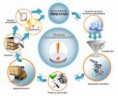 /album/innovacion/images-1-jpg2/